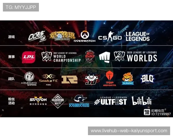 职业电竞战队品牌推广难点与突破